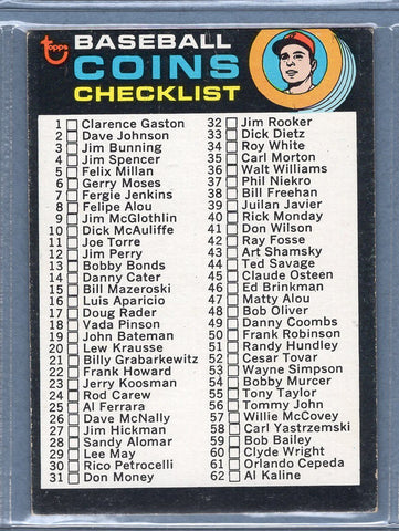 1971 Topps #161 Coins Checklist  EX  SB1