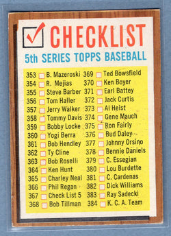 1962 Topps #367 Checklist 353-429  EX  GO522