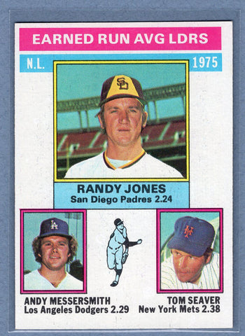 1976 Topps #201 Nl Era Leaders  (b) EX-MT  GO450