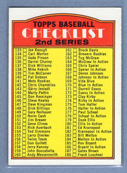1972 Topps #103 Checklist 133-263  EX-MT  GO315