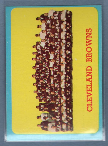 1963 Topps #24 Cleveland Browns Team Card SP EX-MT  GO74