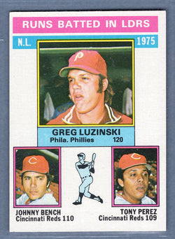 1976 Topps #195 N.L. RBI Leaders  EX-MT  GOSB1