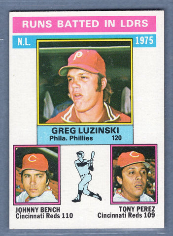 1976 Topps #195 N.L. RBI Leaders  EX-MT  GOSB1