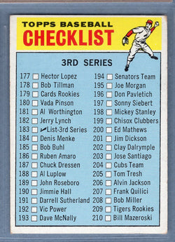 1966 Topps #183 Checklist 177-264 (Large Print) VG-EX  GO368