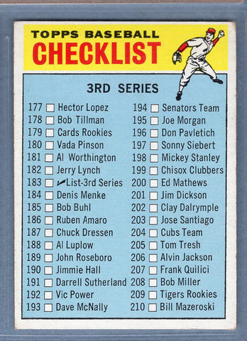 1966 Topps #183 Checklist 177-264 (Large Print) VG-EX  GO368