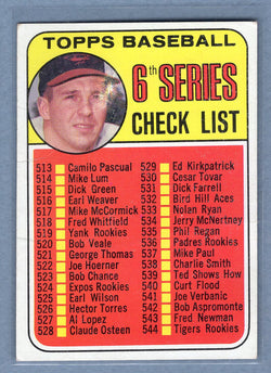 1969 Topps #504 Checklist 513-588 (B. Robinson) (a) VG  GO501