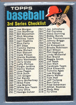 1971 Topps #206 Checklist 264-393 (Red Helmet)  EX  SB1