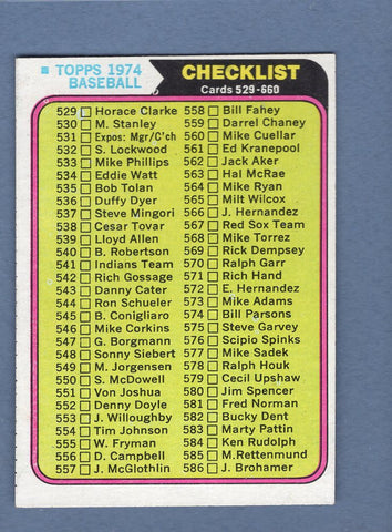 1974 Topps Baseball #637 Checklist 529-660 NM-MT 001