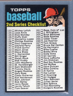 1971 Topps #123 Checklist 133-263 (Number Centered)  (c) EX-MT  GO340