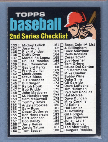 1971 Topps #123 Checklist 133-263 (Number Centered)  (c) EX-MT  GO340