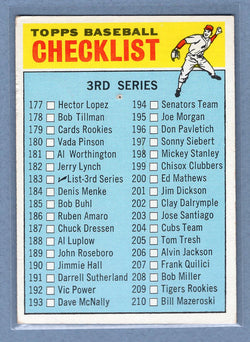 1966 Topps #183 Checklist 177-264  VG-EX  GO470