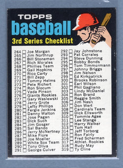 1971 Topps #206 Checklist 264-393 (Red Helmet)  (a) EX-MT  GO775