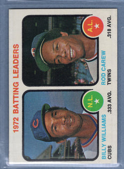 1973 Topps #61 Batting Leaders (Rod Carew)  (C) EX-MT  GO669