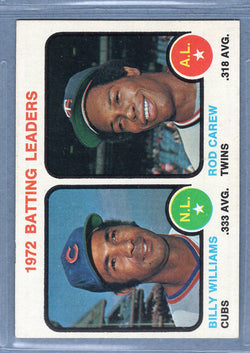 1973 Topps #61 Batting Leaders (Rod Carew)  (d) EX-MT  GO669