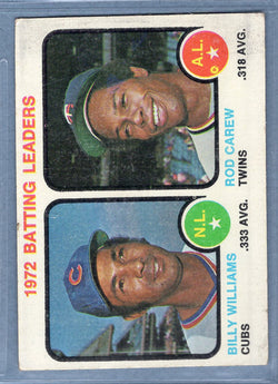 1973 Topps #61 Batting Leaders (Rod Carew)  (E) VG-EX  GO669