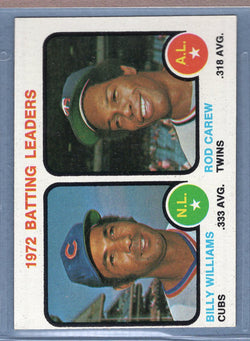 1973 Topps #61 Batting Leaders (Rod Carew)  (g) EX-MT  GO669