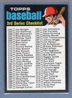1971 Topps #206 Checklist 264-393 (Red Helmet)  (g) EX-MT  GO775