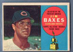 1960 Topps #318 Jim Baxes VG-EX Set Break 1