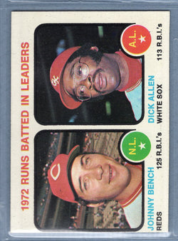 1973 Topps #63 Runs Battled in Leaders (Johnny Bench)  (d) EX-MT  GO669