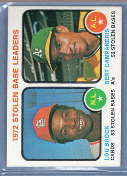1973 Topps #64 Stolen Base Leaders (Lou Brock)  (C) EX-MT  GO669