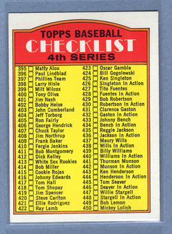 1972 Topps #378 Checklist 395-525 EX-MT  GO483