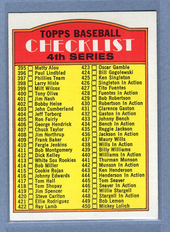1972 Topps #378 Checklist 395-525 EX-MT  GO483