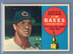 1960 Topps #318 Jim Baxes EX  GO480