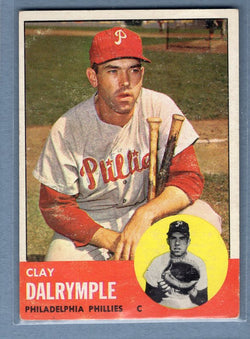 1963 Topps #192 Clay Dalrymple VG-EX Set Break