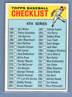 1966 Topps #279 Checklist 265-352 (Red Cap) EX-MT GO153