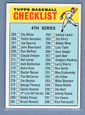 1966 Topps #279 Checklist 265-352 (Red Cap) EX-MT GO153