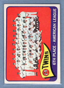 1965 Topps #24 Twins Team  EX   GO375