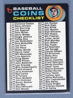 1971 Topps #161 Coins Checklist  (a) EX-MT  GO340