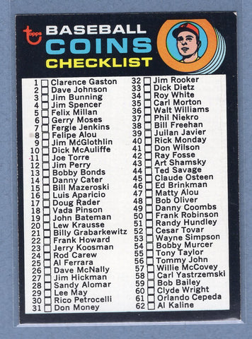 1971 Topps #161 Coins Checklist  (a) EX-MT  GO340