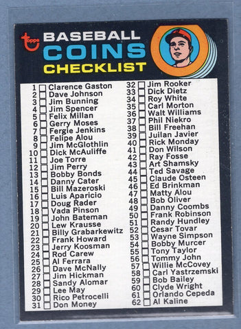 1971 Topps #161 Coins Checklist  (b) EX-MT  GO340