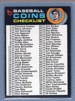 1971 Topps #161 Coins Checklist  (c) EX-MT  GO340