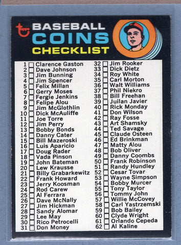 1971 Topps #161 Coins Checklist  (c) EX-MT  GO340