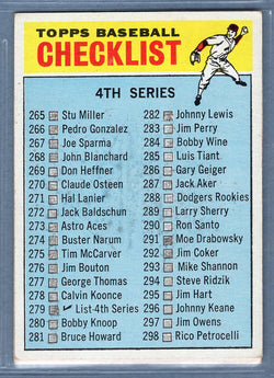 1966 Topps #279 Checklist 265-352 (MK) G-VG  GO368