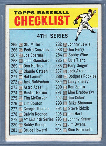 1966 Topps #279 Checklist 265-352 (MK) G-VG  GO368