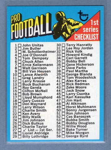 1971 Topps #27 Checklist 1-132 NM  GO248