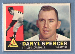 1960 Topps #368 Daryl Spenbcer EX-MT  GO244