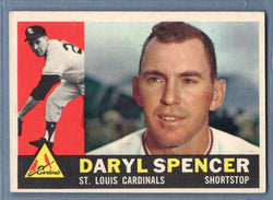 1960 Topps #368 Daryl Spenbcer VG-EX Set Break 1