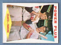 1960 Topps #260 Power Plus (Colavito, etc.)(b) EX   GO550