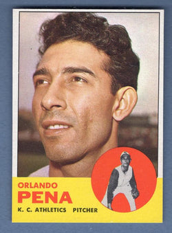 1963 Topps #214 Orlando Pena NM    CCS58