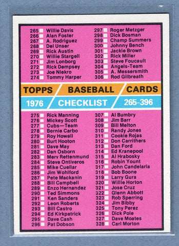 1976 Topps #392 Checklist 265-396  (b) EX-MT  GO450
