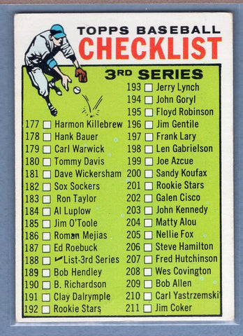 1964 Topps #188 Checklist 177-264 EX   GO213