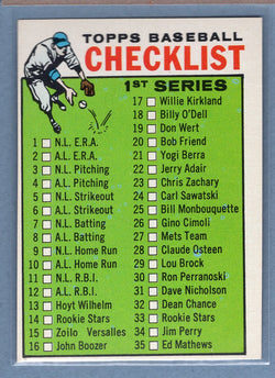 1964 Topps #76 Checklist 1-88 EX-MT  GO522