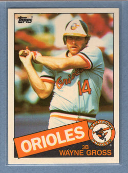 1985 Topps Tiffany #416 Wayne Gross NM