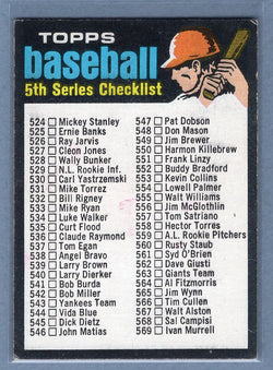 1971 Topps #499 5th Series Checklist (524-643)  EX  GO950