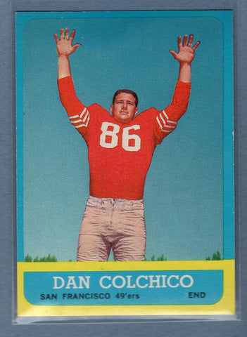 1963 Topps #144 Dan Colchico EX-MT  GO158