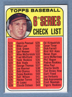 1969 Topps #504 Checklist 513-588 (B. Robinson) EX-MT  GO477